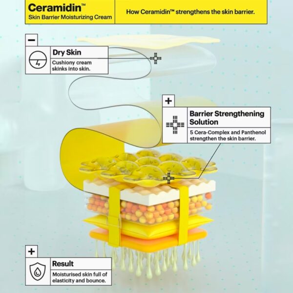 NEW💖 Dr. Jart Ceramidin™ Skin Barrier Moisturizing Cream 50ml - Image 6