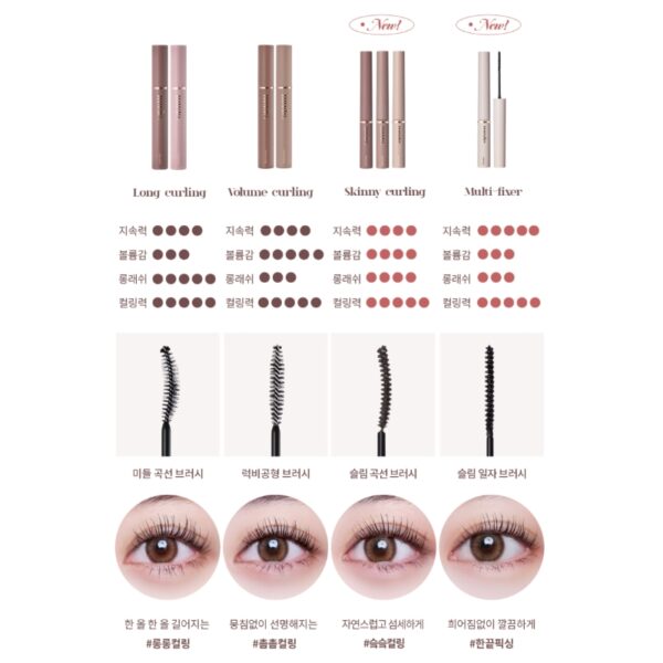 Mude Inspire Multi Fixer Mascara Set [#01 Clear Black] (+Muliti Cealer) - Image 10