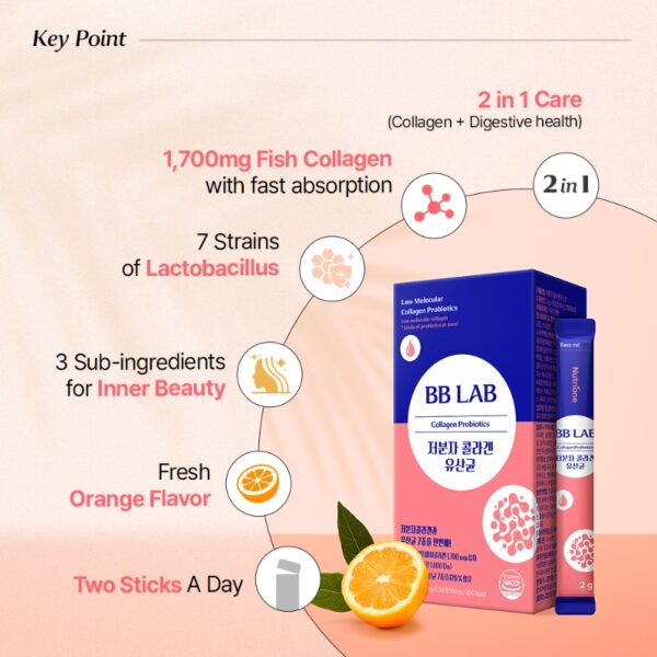 BB LAB Collagen Probiotics [#50 Sticks] - Image 4