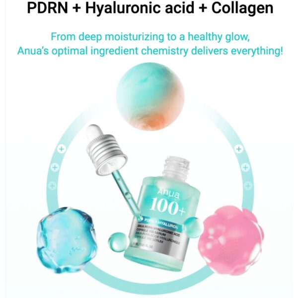 Anua PDRN Hyaluronic Capsule 100 Serum 30ml (1ml*10ea) Set - Image 6