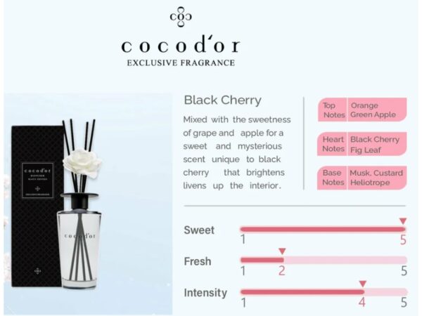 Cocodor DIFFUSER Black Edition  [#2 Scent] 500ml (Jumbo Size) - Image 3