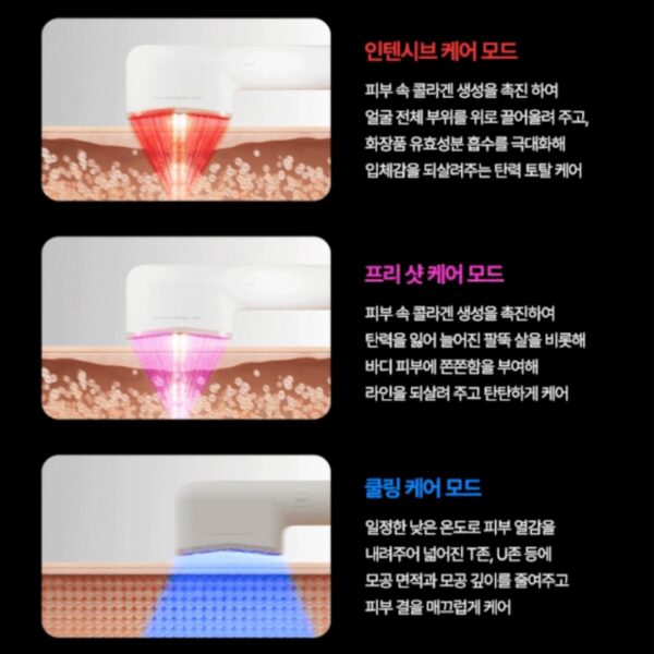 d'Alba Signature Allthera Double Shot (Korean Version) - Image 7