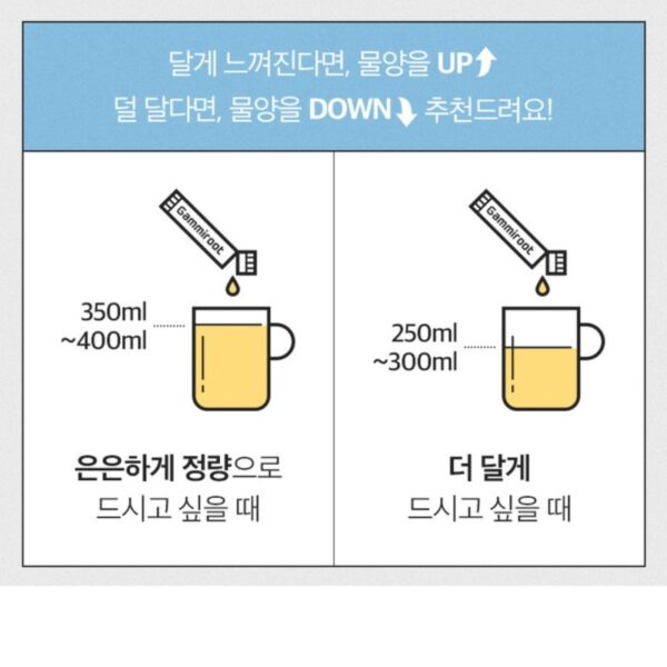 Gammiroot Zero Sweet Rice Drink [#15 Sticks] - Image 7