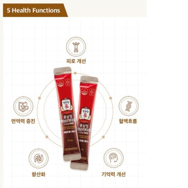 KGC Korean Red Ginseng Extract Everytime Soft [# 20Sticks] - Image 7