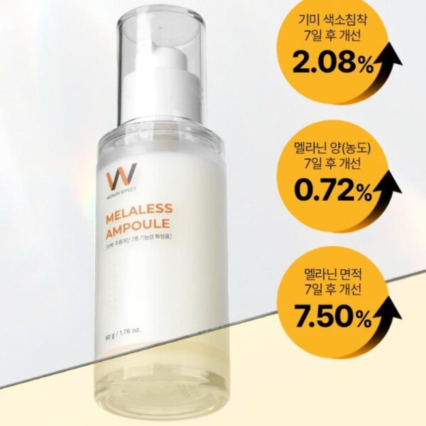 WONJIN EFFECT Melaless Ampoule 50g - Image 2