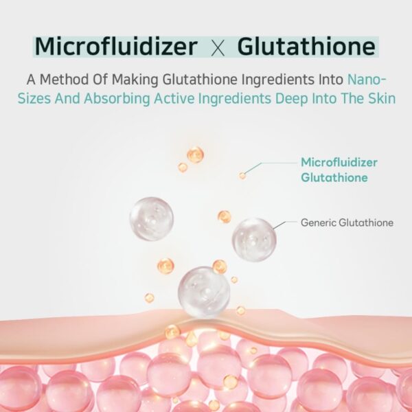 APLB  Glutathione Niacinamide Sheet Mask [#10 masks] - Image 3