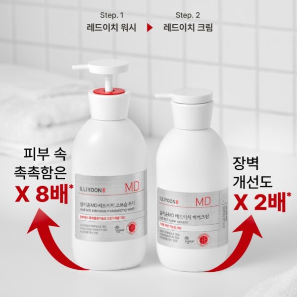 ILLIYOON MD Red-Itch Ultra Moisturizing Wash 460ml Set (+Cream 68ml) - Image 2