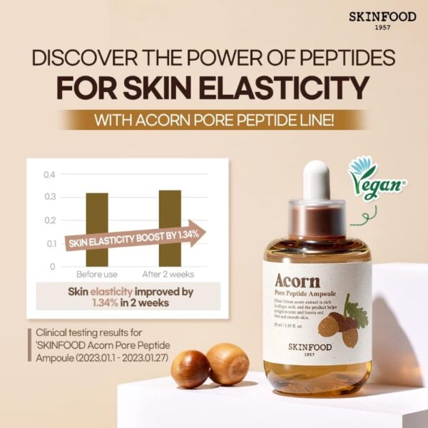 SKINFOOD Acorn Pore Peptide Ampoule 55mL - Image 2