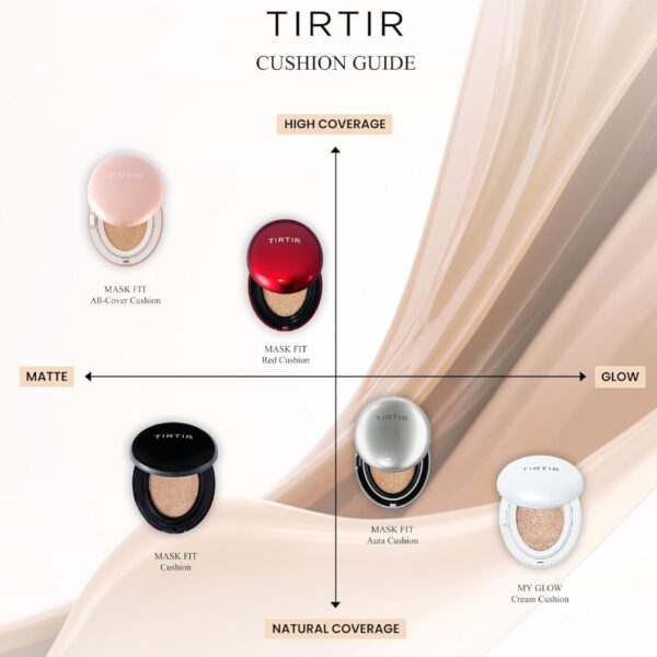 TIRTIR Mask Fit Cusion SPF50+ PA+++ [#3 Colors] - Image 6