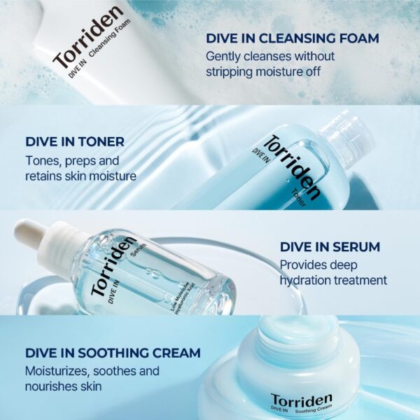 Torriden Dive In Skin care Trial Kit - Image 3