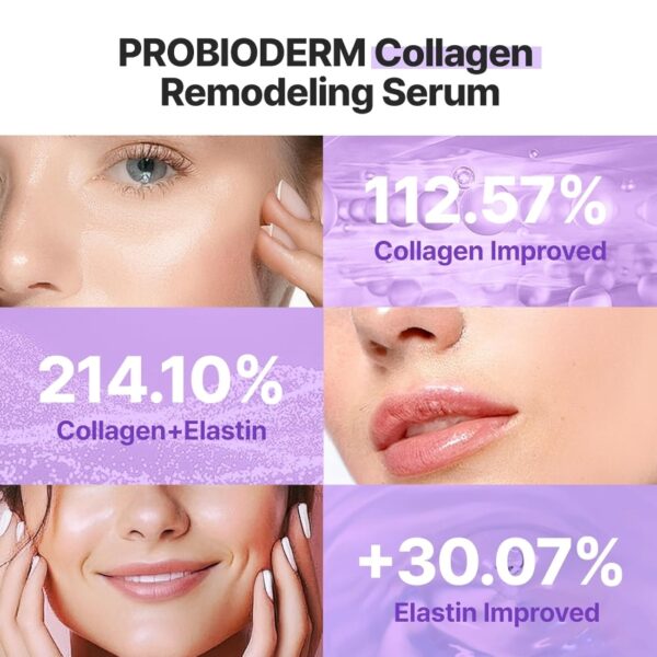 BIOHEAL BOH Probioderm Collagen Remodeling Serum Double Pack (+Pad 10P) - Image 4