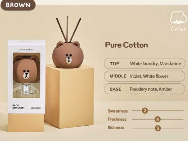 Line Friends x Cocodor Face Diffuser [#2 Type] - Image 4