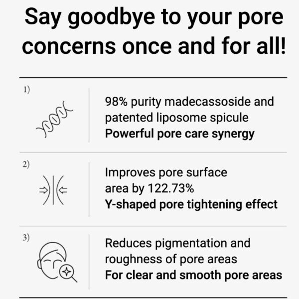 MEDIHEAL Madecassoside Pore Repair Serum - Image 5