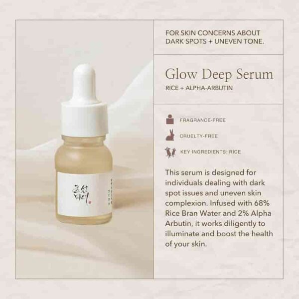 Beauty of Joseon Hanbang Serum Discovery Kit - Image 5