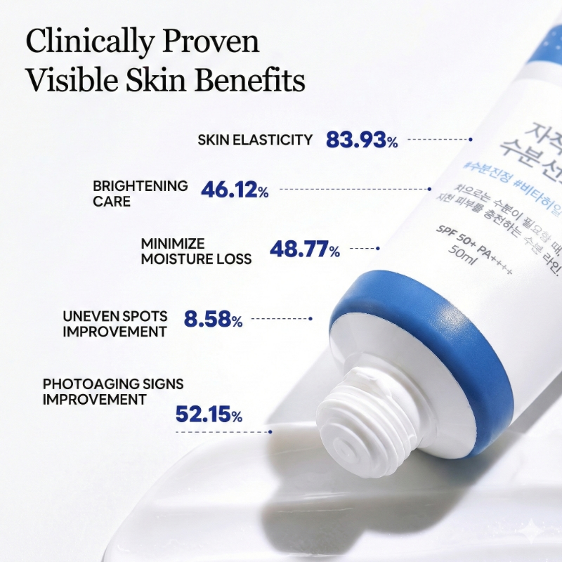 ROUND LAB Birch Juice Moisturizing Sunscreen 50ml Double Set (+20ml) - Image 2