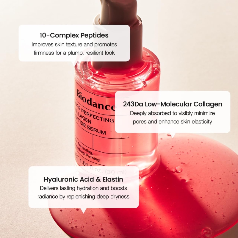 BIODANCE Holiday Glow Ritual Kit (Collagen Peptide Serum + Cream +Collagen Mask 2ea) - Image 3