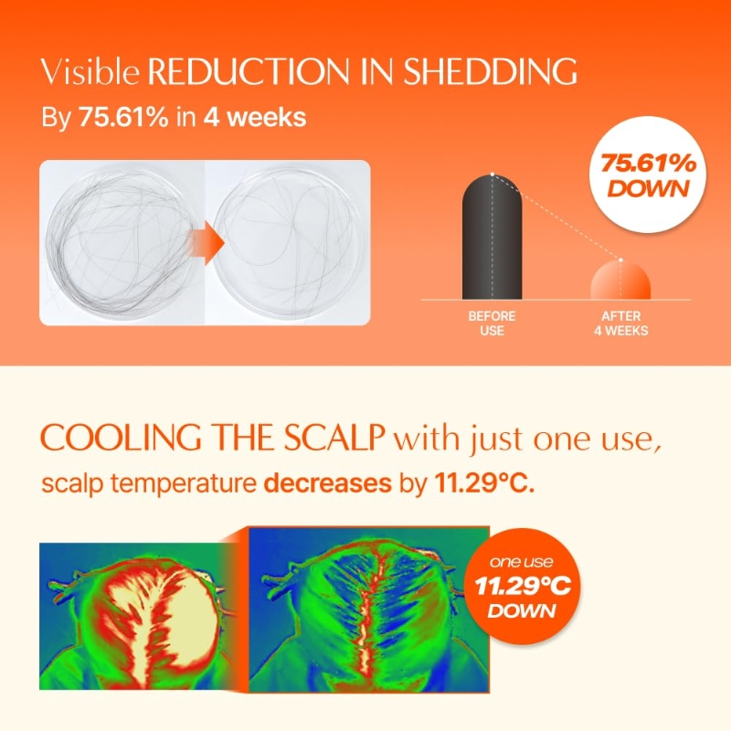 lilyeve Glow:Turn Ampoule & Shampoo duo kit - Image 3