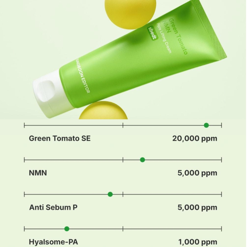 POKEMON x SUNGBOON EDITOR Green Tomato NMN Pore Lifting Cream 50ml Double Pack (+Keyring+Stickers) - Image 2