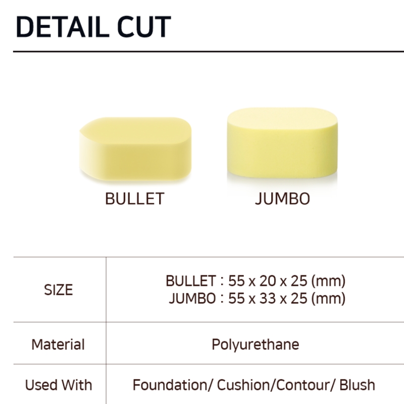 THE TOOL LAB Happyrim Sponge 4P Set (Bullet 2P+Jumbo 2P) + Puff Cleansing Soap - Image 6