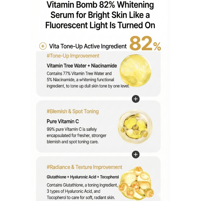 medicube Deep Vita C Capsule Serum - Image 5