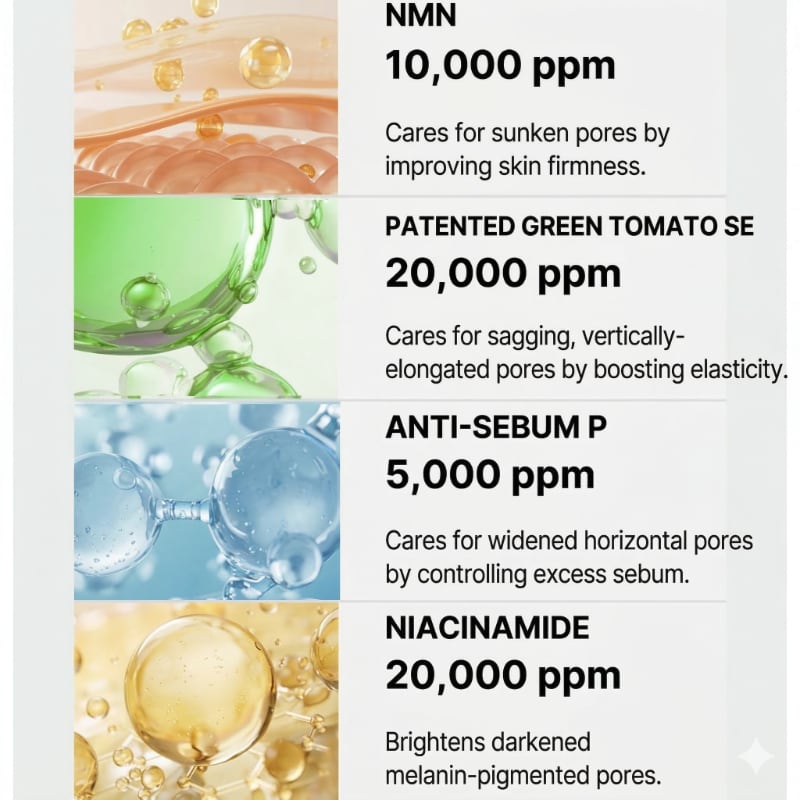 SUNGBOON EDITOR Green Tomato NMN Pore Lifting Ampoule (Single/ Set) - Image 6