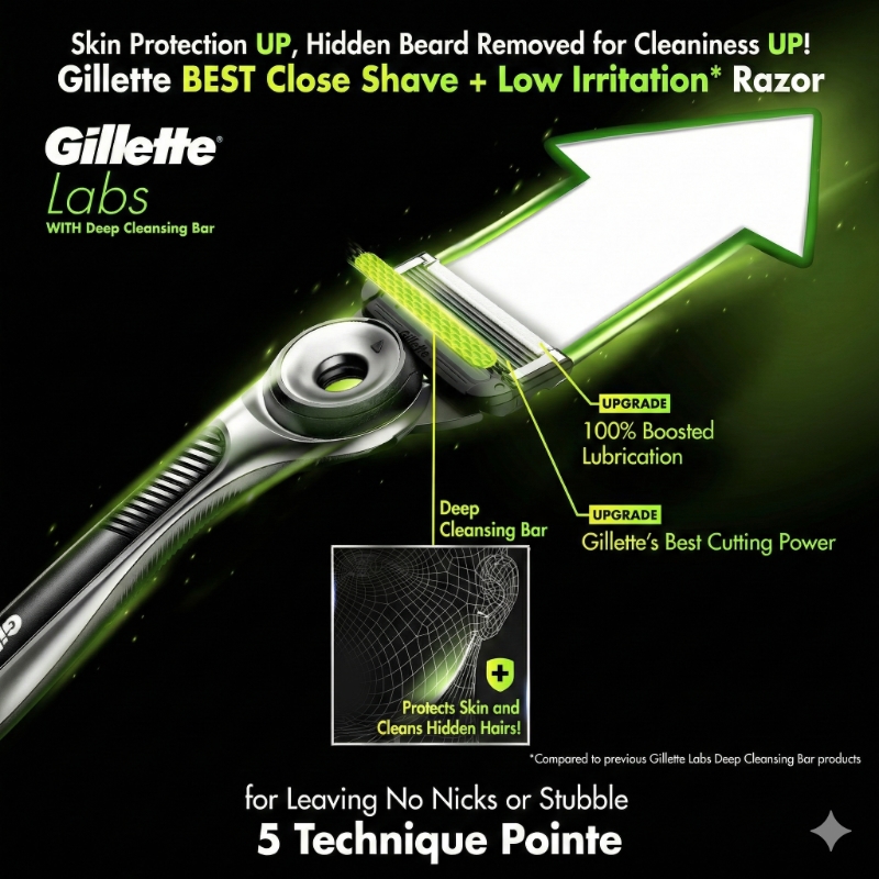 Gillette Labs Razor Set (+ 2 Blade Refill +Shaving gel + Stand) - Image 2