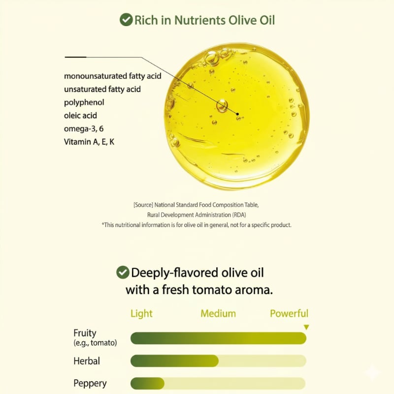 BB LAB Olive Oil 10 Sticks - Image 5