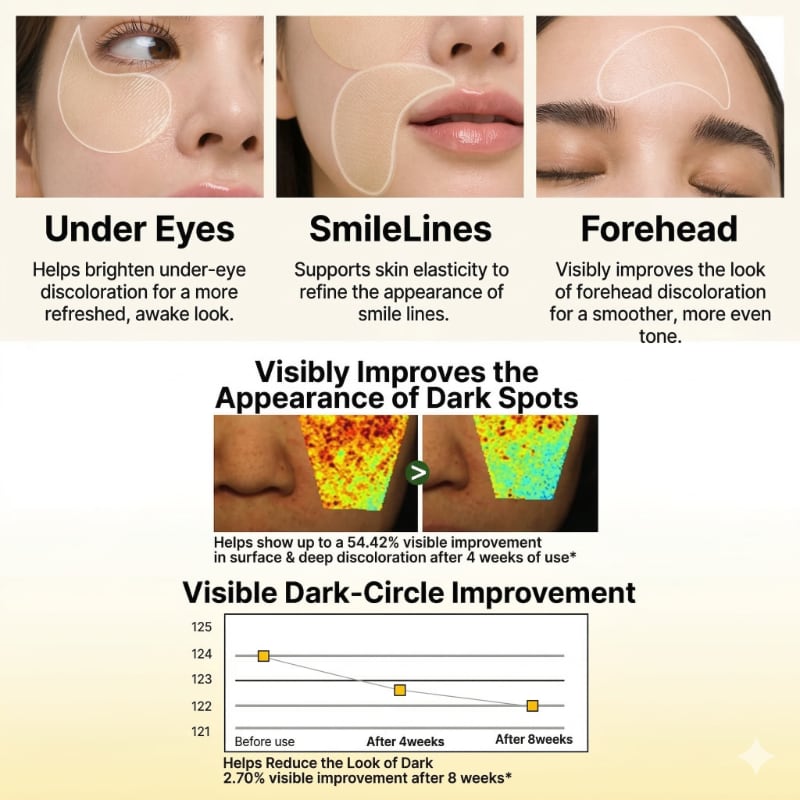 goodal Green Tangerine Vita-C Dark Spot Care Eye Patch α - Image 5