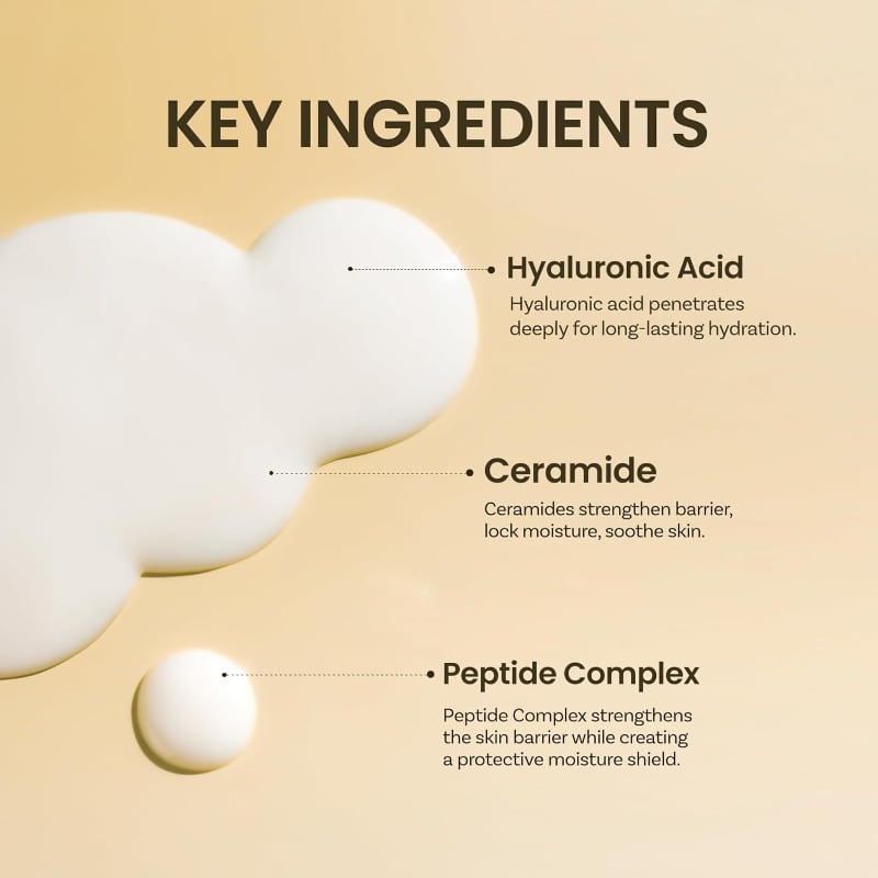ongredients Skin Barrier Calming Mask Sheet Set (6 masks) - Image 3