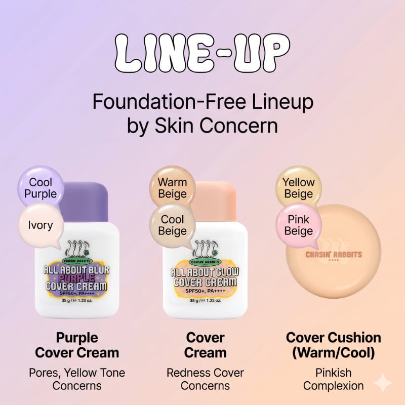 CHASIN’ RABBITS All About Blur Purple Cover Cream SPF50+ Set (+Giant Flower Puff) - Image 9