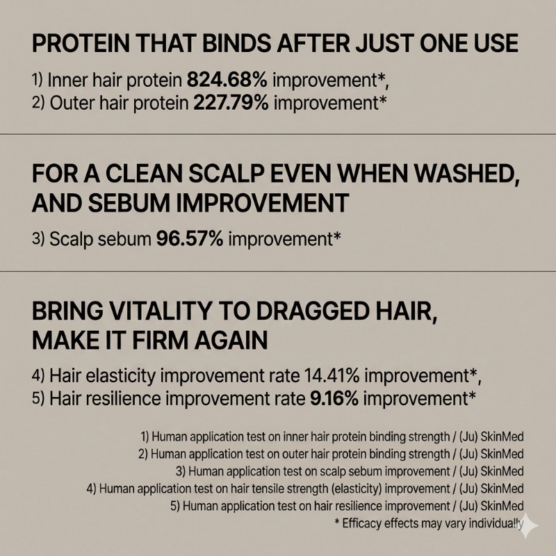 CHUNGMIJUNG Black Grain Shampoo 500ml Set (+ 21ml) - Image 3