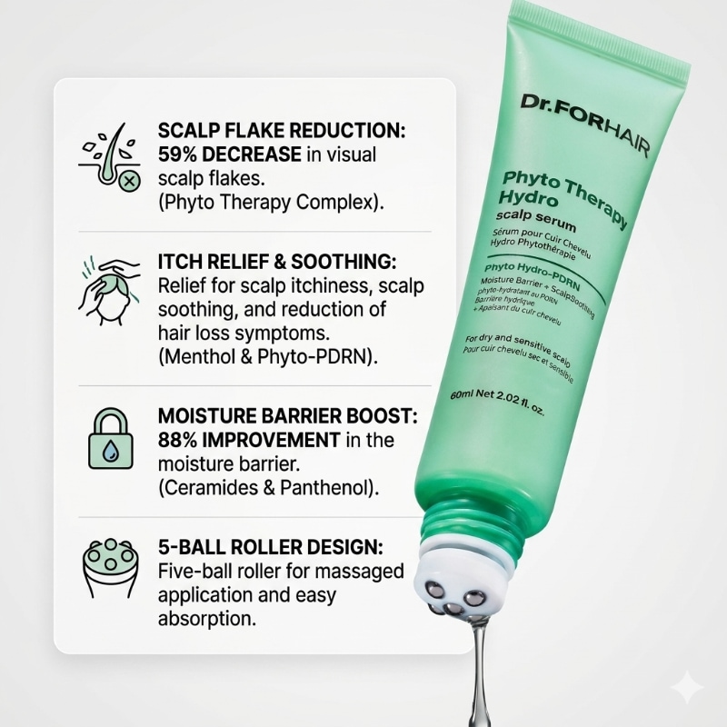 Dr.FORHAIR Phyto Therapy Hydro Scalp Serum - Image 6