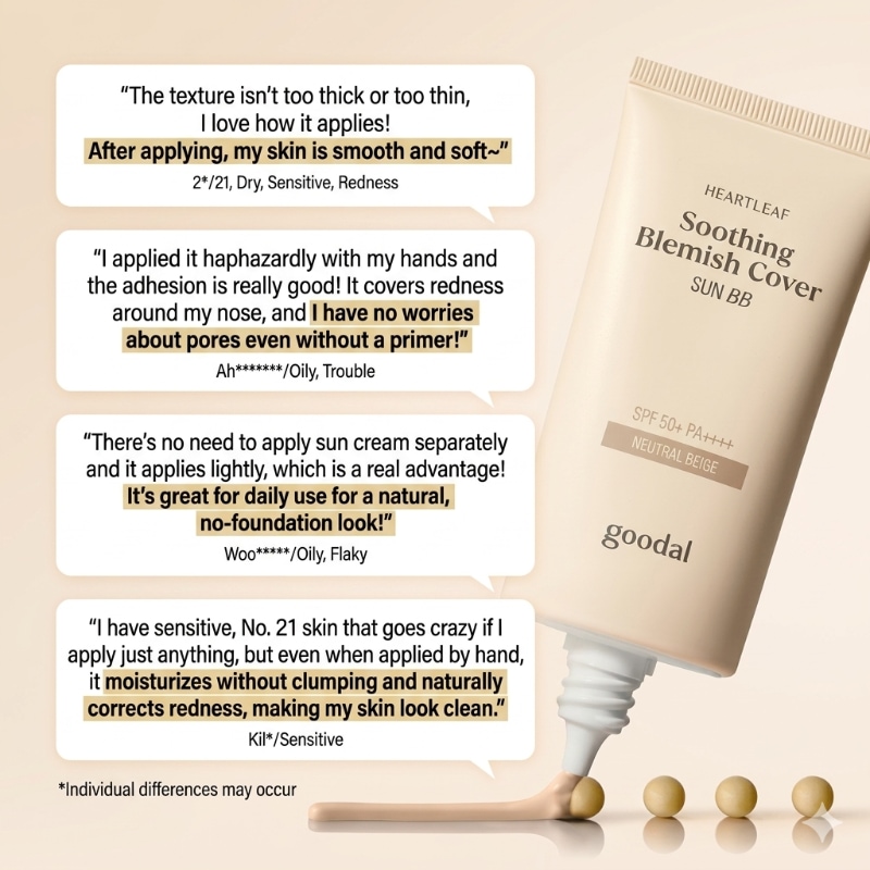 GOODAL Heartleaf Soothing Blemish Cover Sun BB Neutral Beige 50ml + 25ml Set - Image 2