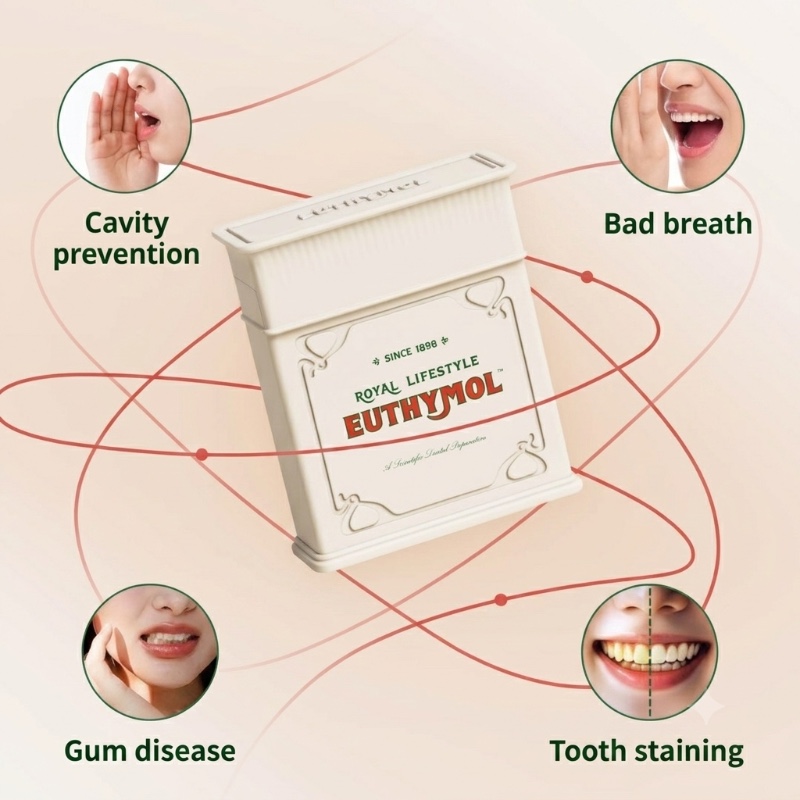 EUTHYMOL Classic Floss - Image 5