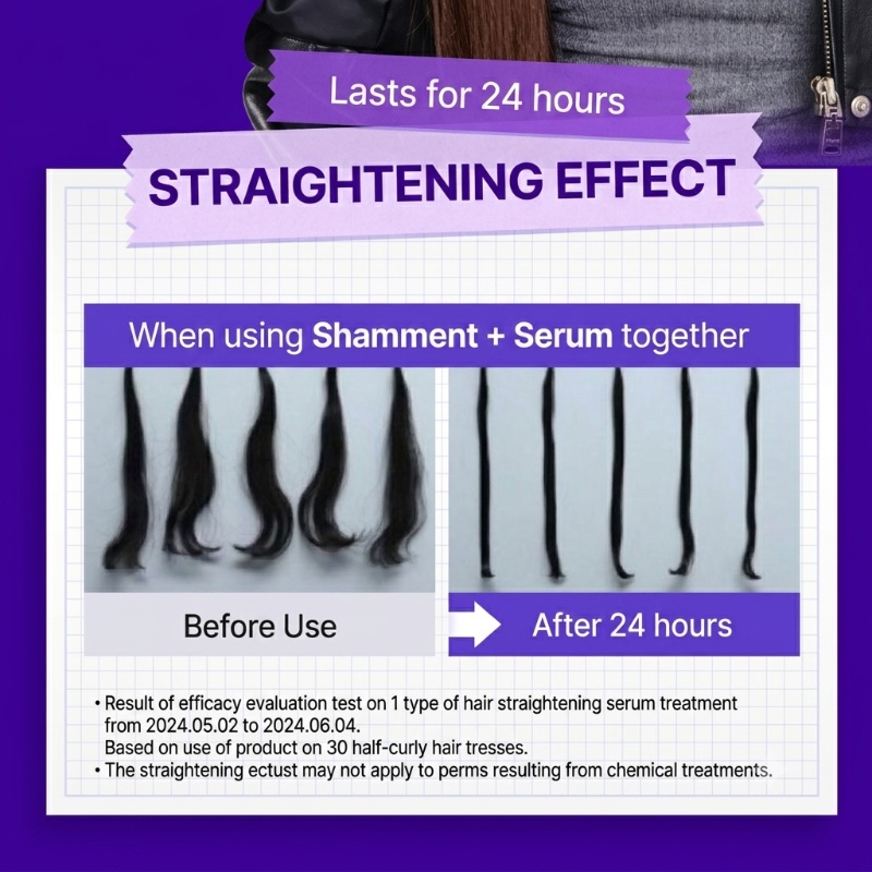 Mise-en-scene Magic Straight Treatment - Image 3