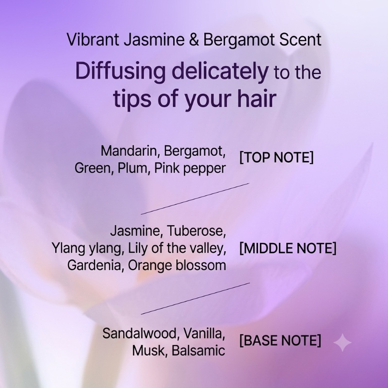 Mise-en-scene Magic Straight Treatment - Image 4