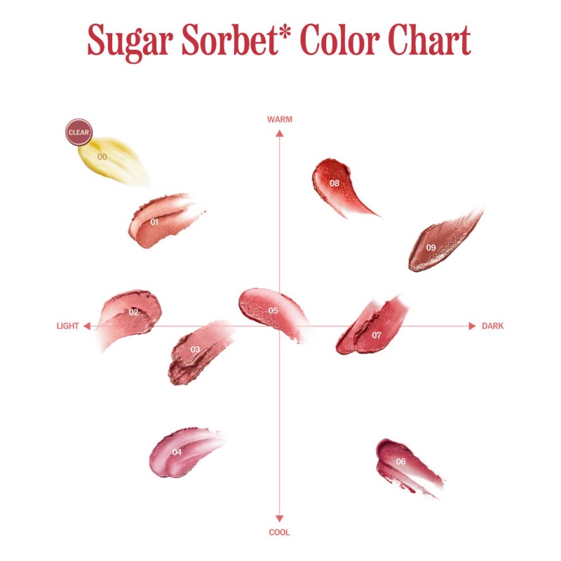 narka Sugar Rubbing Lip Sorbet - Image 13