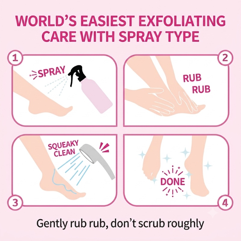 ON THE BODY Cotton Foot Peeling Spary 240ml - Image 5